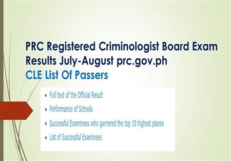 prc result criminology|CLE RESULT: July.